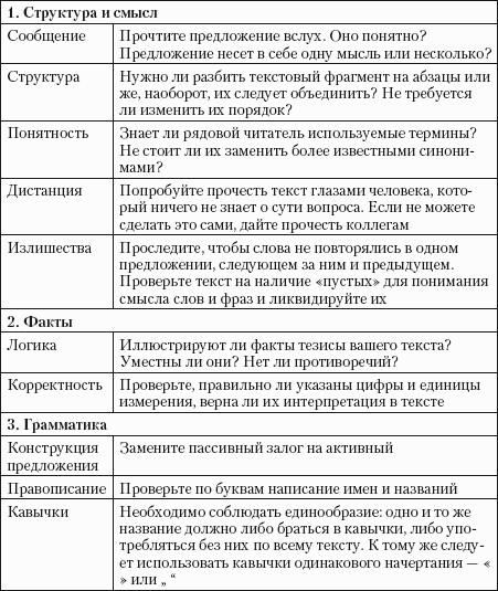 Практический РR. Как стать хорошим РR-менеджером. Версия 3.0