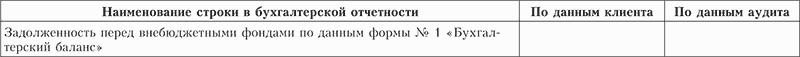 ������������ �����