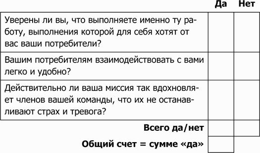 ������� ������������ ������ � �������� ����������������