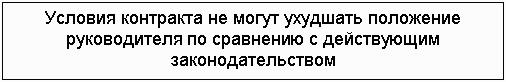 �������� ����������� �������������������