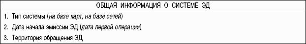 Предоплаченные инструменты розничных платежей – от дорожного чека до электронных денег