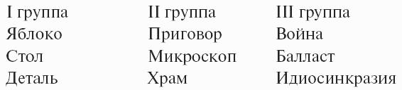 ����������������: �������� ������