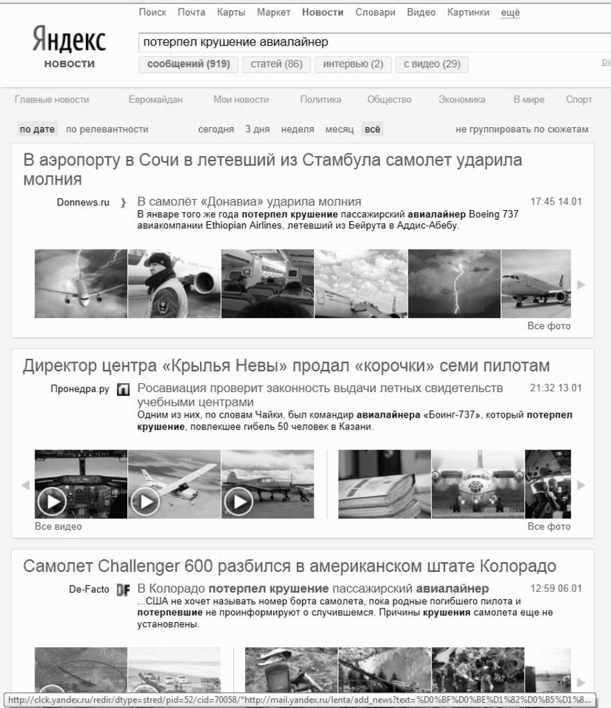 �R������ ������������ �������������