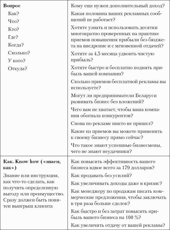 Разумный маркетинг. Как продавать больше при меньших затратах