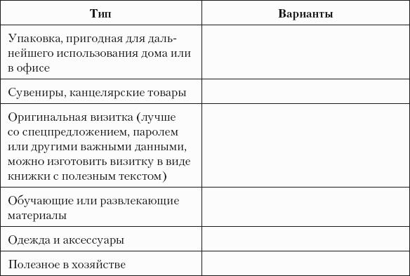 Разумный маркетинг. Как продавать больше при меньших затратах