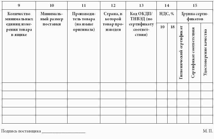 Образец отчет о проделанной работе юриста образец