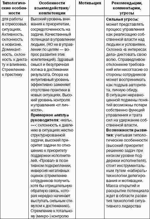 Реинкарнация сильнейших. Лирическая сказка об управлении кризисом организации