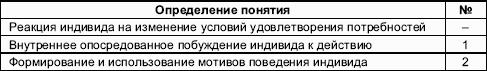 ��������� �� ����� ���������������� ���������