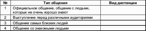 ��������� �� ����� ���������������� ���������