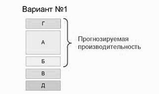 S�rum � ��: ������� � ���������