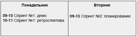 S�rum � ��: ������� � ���������