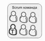 S�rum � ��: ������� � ���������