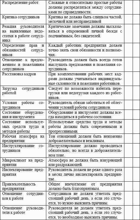 Должностная Инструкция Цехового Бухгалтера