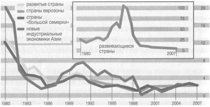 S�nin.ru - ����� ���������