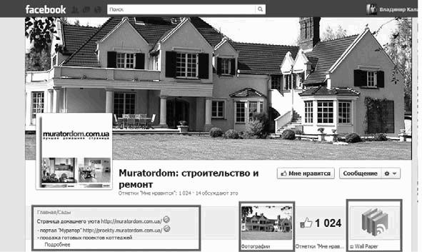 Социальные сети. Источники новых клиентов для бизнеса