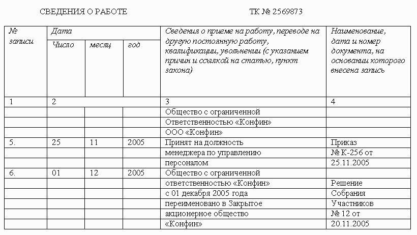 Сведения о приеме переводе увольнении. Запись в трудовой книжке о присвоении категории. Запись в трудовую о присвоении квалификационной категории. Присвоена категория запись в трудовой. Присвоение квалификации запись в трудовой книжке.