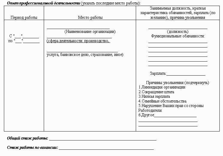Современные требования к кадровой службе (отделу)