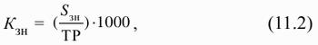 ����������: �������� ������