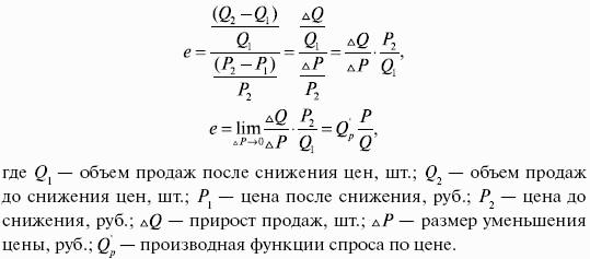 Стимулирование продаж