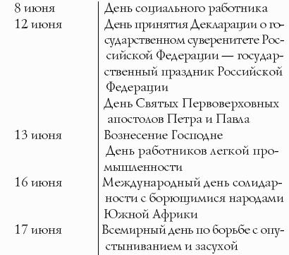 Сценарии и организация корпоративных праздников