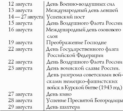 Сценарии и организация корпоративных праздников