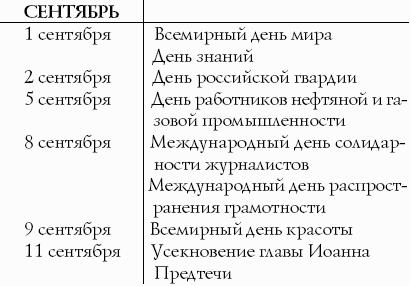 Сценарии и организация корпоративных праздников