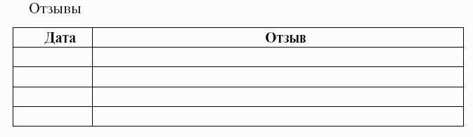 Суперприбыльный салон красоты. Как преуспеть в этом бизнесе