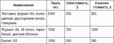 ���� ������: � ���� ������, ��� ���������