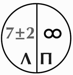 Тайм-менеджмент. Время руководителя: 24+2