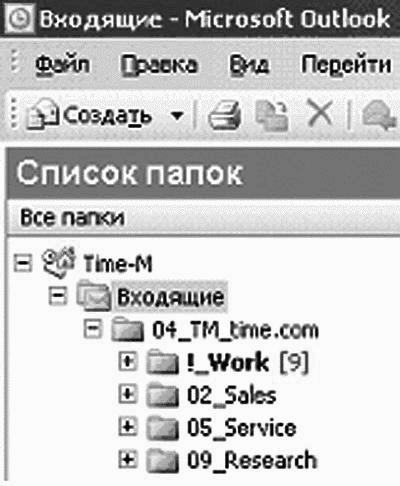 Тайм-менеджмент. Время руководителя: 24+2