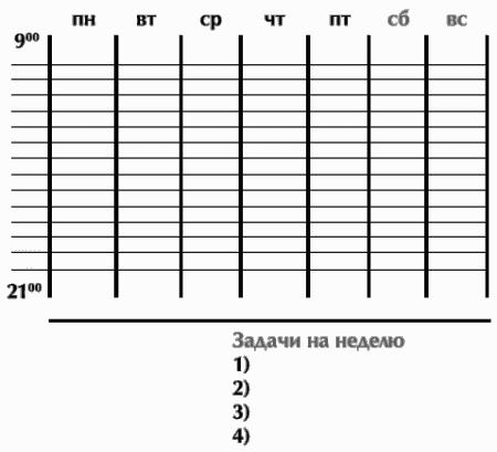 Тайм-менеджмент. Время руководителя: 24+2