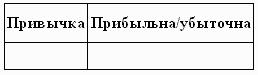 Тайм-менеджмент. Время руководителя: 24+2