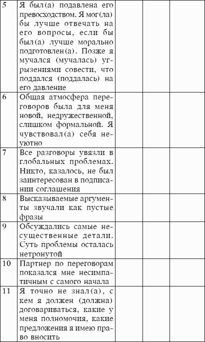 Тайм-менеджмент за 30 минут