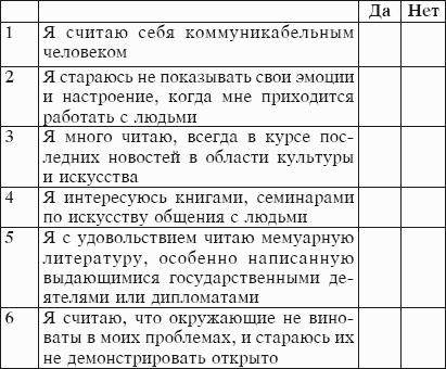 Тайм-менеджмент за 30 минут