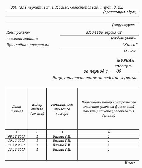 Торговые операции неспециализированных организаций: правила торговли, бухгалтерский учет и налогообложение.