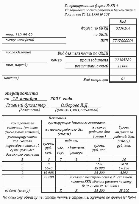 Торговые операции неспециализированных организаций: правила торговли, бухгалтерский учет и налогообложение.