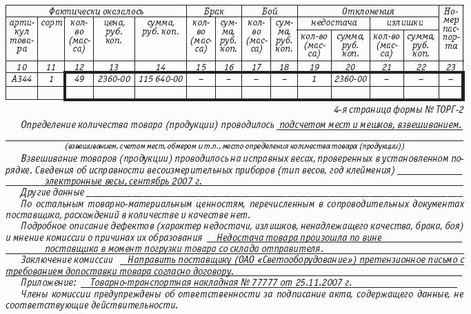 Торговые операции неспециализированных организаций: правила торговли, бухгалтерский учет и налогообложение.
