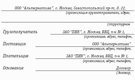 Торговые операции неспециализированных организаций: правила торговли, бухгалтерский учет и налогообложение.