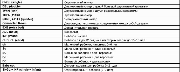 ��������: � ���� ������, ��� ���������