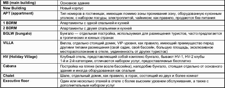 ��������: � ���� ������, ��� ���������
