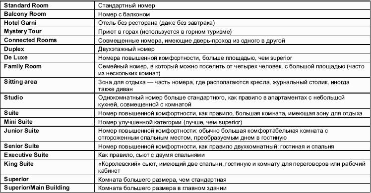 ��������: � ���� ������, ��� ���������