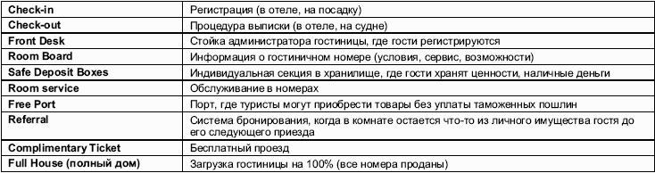 ��������: � ���� ������, ��� ���������