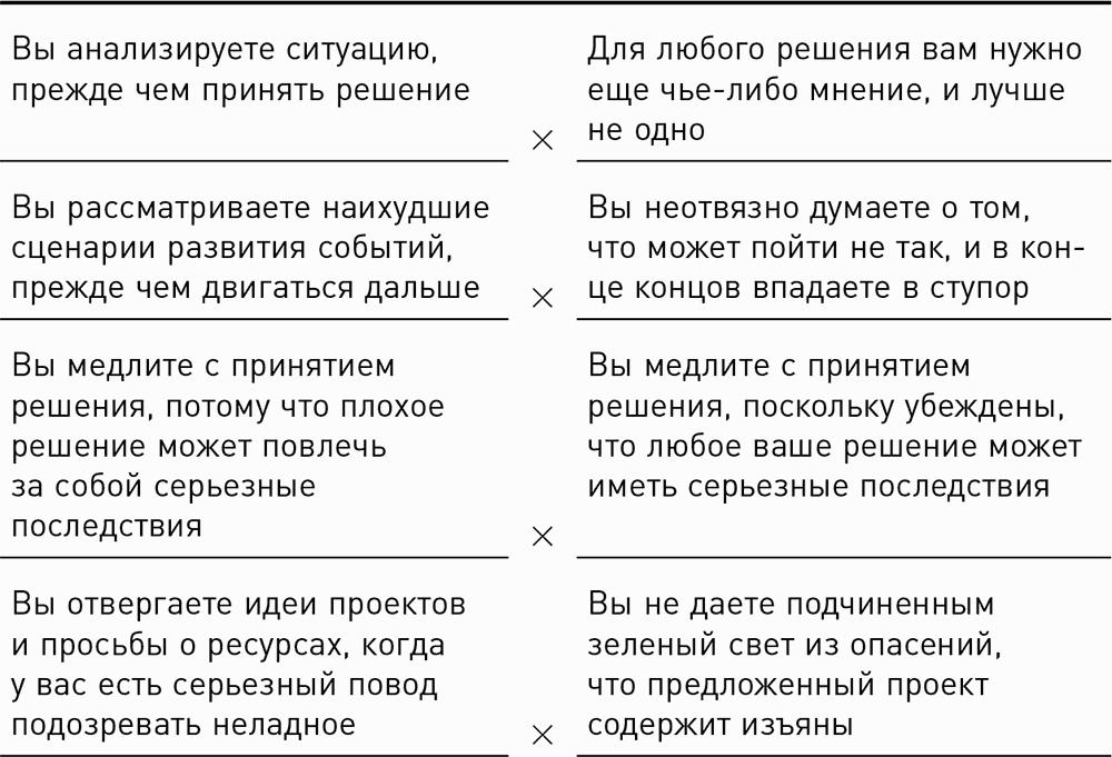 ������ ������� ����. ������ ��������� �������������, ������� ����� ������ ������� � �������