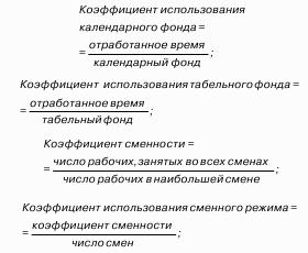 Теория статистики