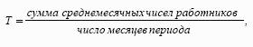 ������ ����������: �������� ������