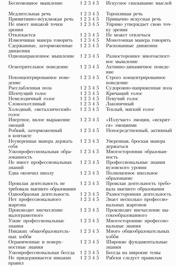 Управление персоналом для менеджеров: учебное пособие