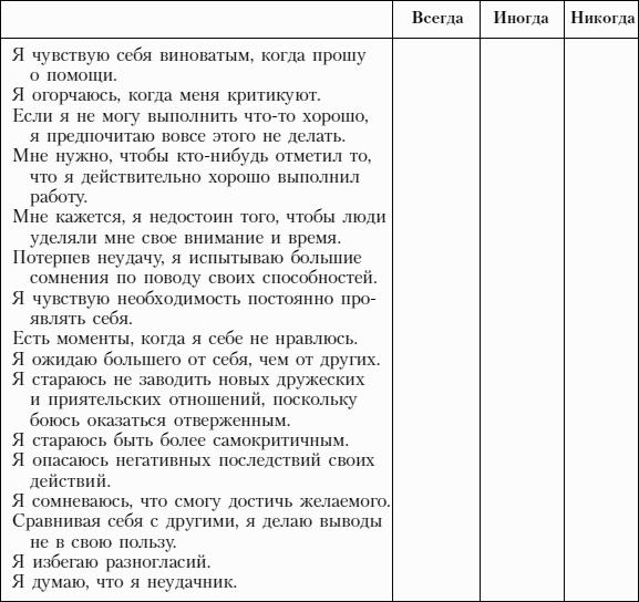 Управление персоналом для менеджеров: учебное пособие
