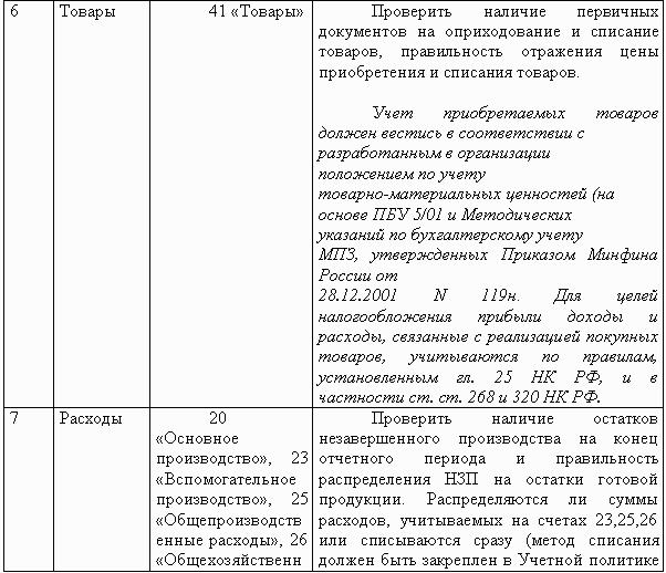 Образец договор на восстановление бухгалтерского учета образец