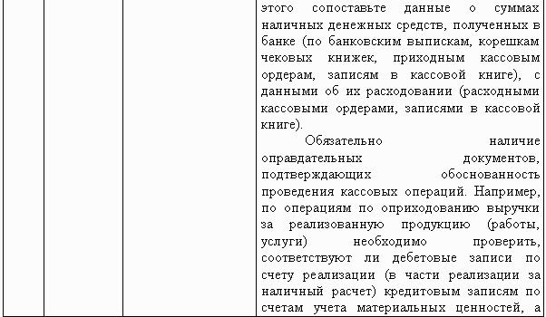 Договор восстановления бухгалтерского учета образец