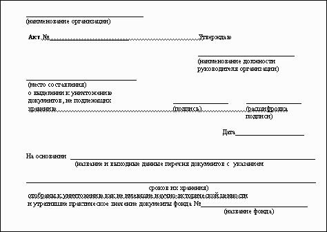 Все о счетах-фактурах